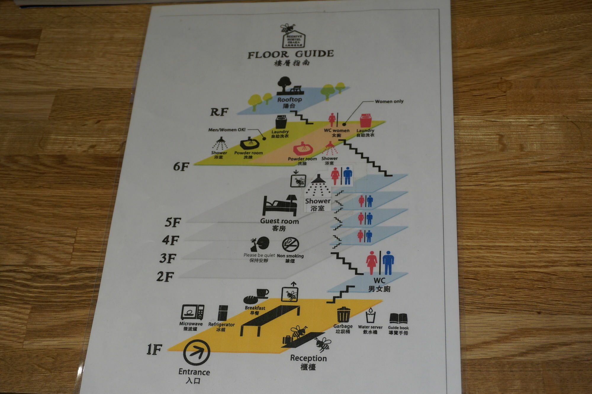 Beehive Hostel Osaka Luaran gambar